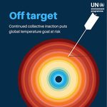 Report: The World Will Soon Overshoot Global Warming Goal and Must Change Course